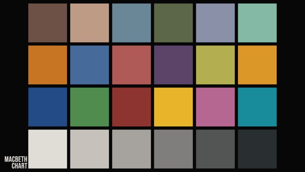 Modern Cinema LUT