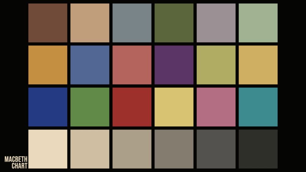 Timeline 1_01_03_36_10 Modern Cinema LUT